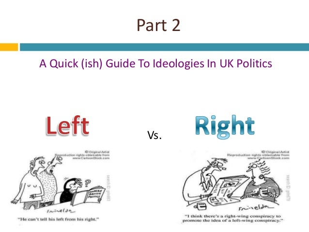 British Political Ideologies